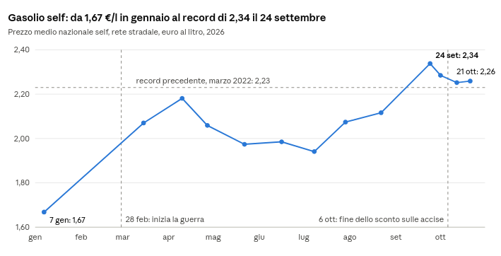 Infograph2